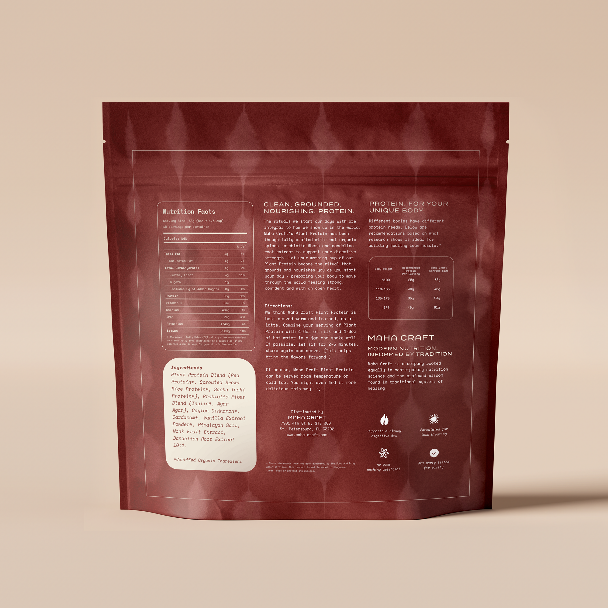 Plant Protein